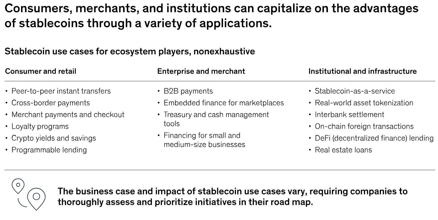 Stablecoin use cases for ecosystem players