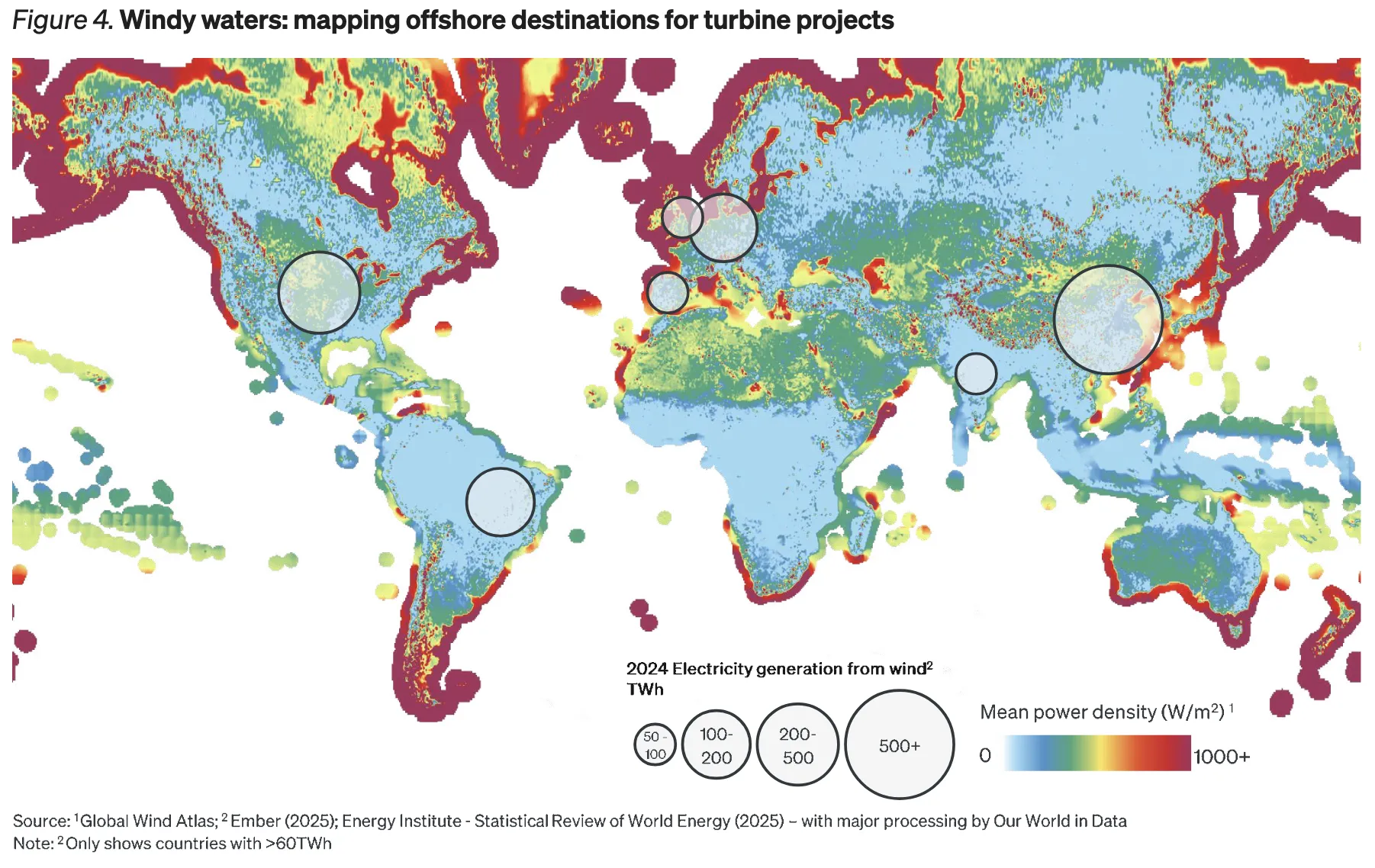 Global wind power potential map showing highest mean power density at poles and coastal waters - J.P. Morgan Power Rewired 2025