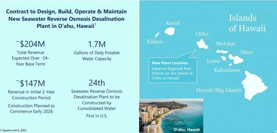 CWCO Hawaii Desalination Project Details