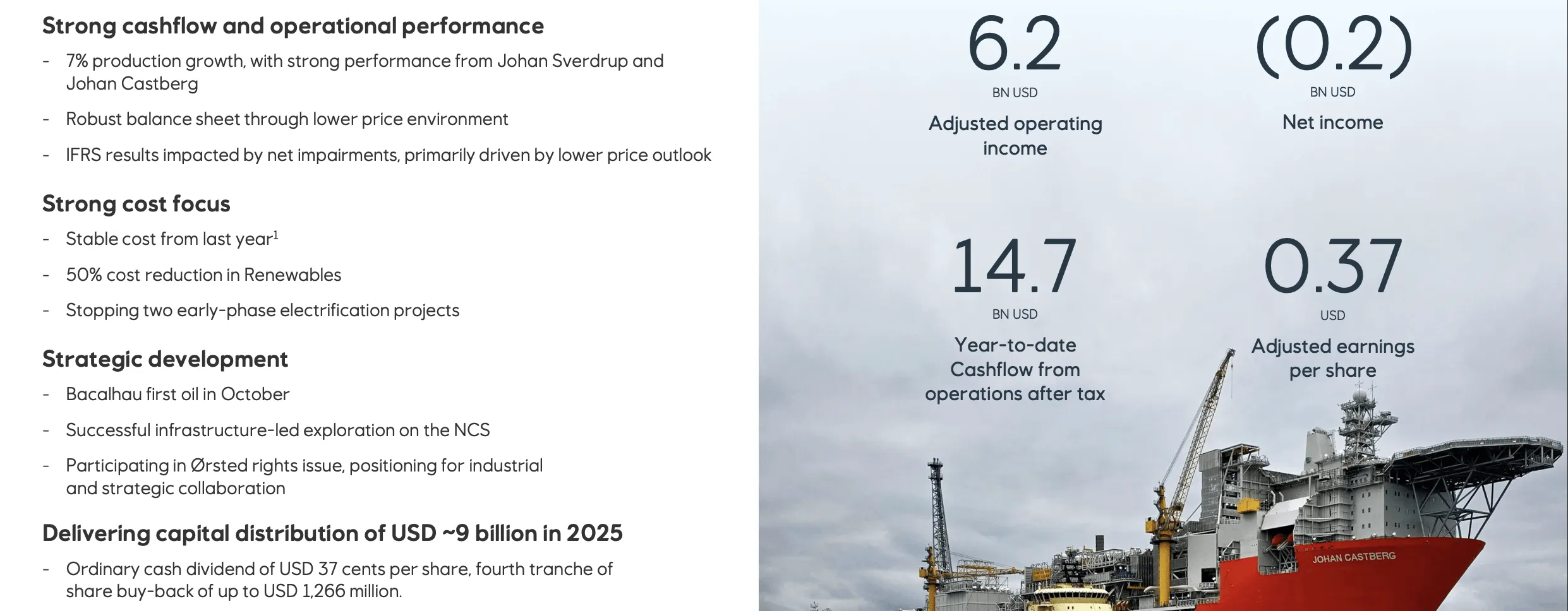 Equinor Q3 2025 financial summary showing strong cashflow, operating income and shareholder returns